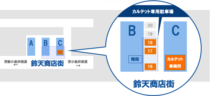 駐車場エリア